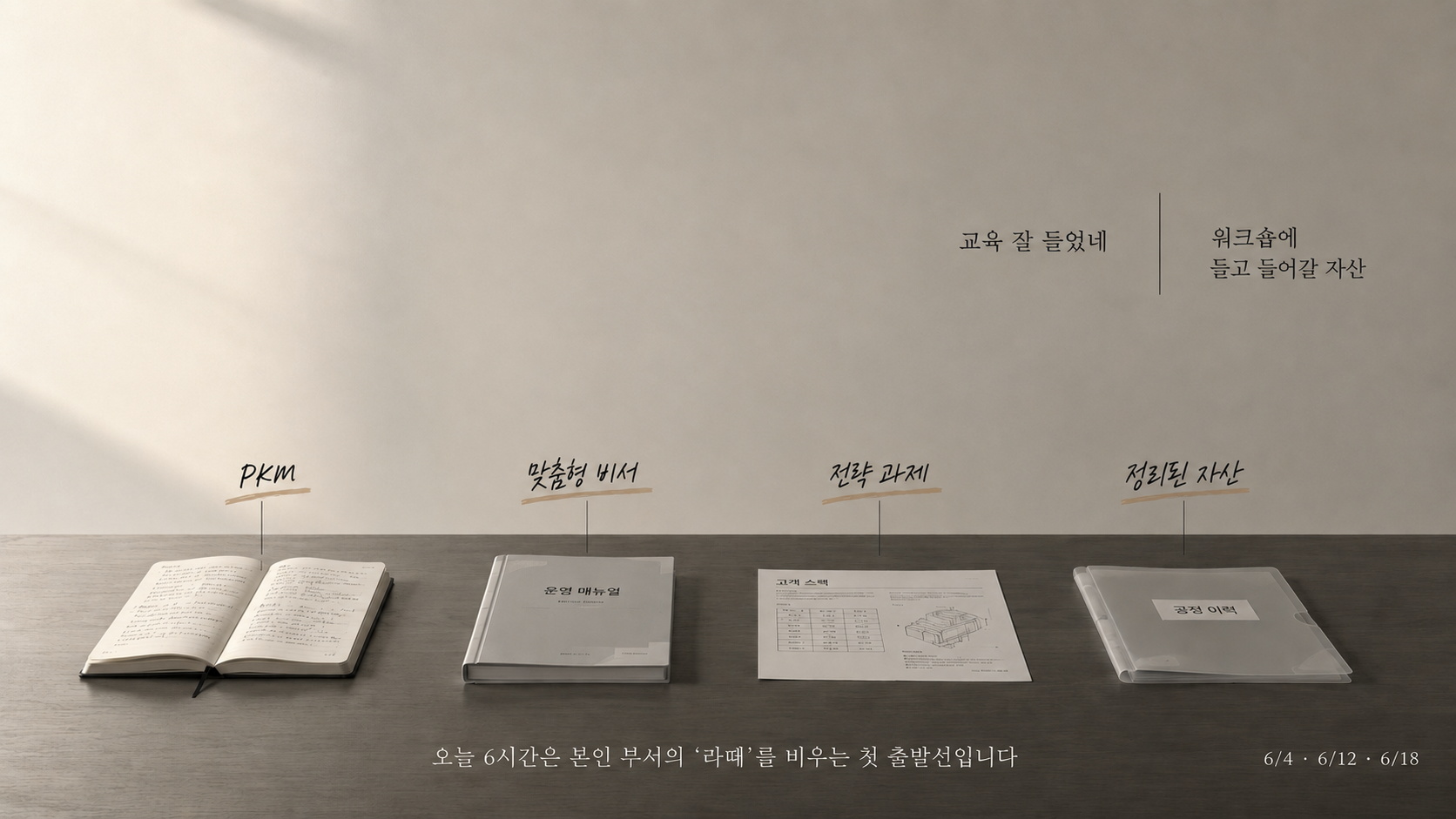 교육 끝 출발선 — PKM · 맞춤형 비서 · 전략 과제 · 정리된 자산 / 오늘 6시간은 본인 부서의 '라떼'를 비우는 첫 출발선입니다